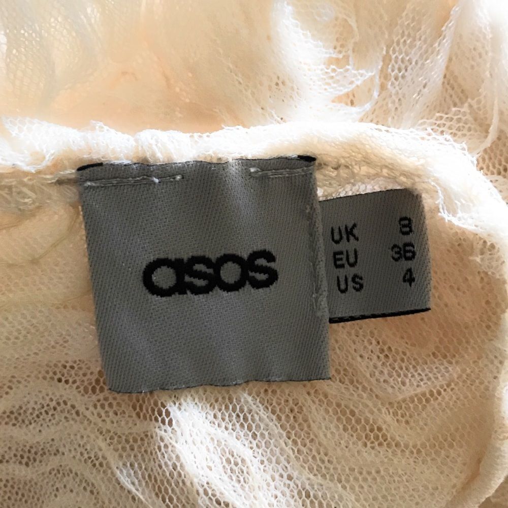 ASOS Dress - Picture 6 of 8